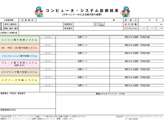 コンピュータ・システム診断結果シート（お客様向け説明資料付き）のプレビュー