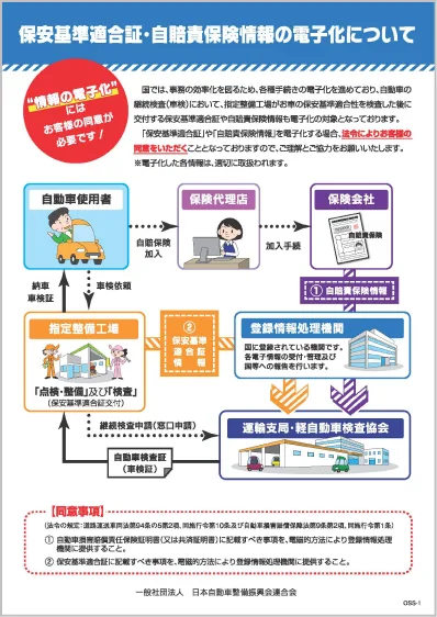 電子化ご案内チラシ（1）
