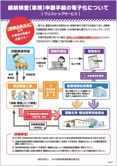 電子化ご案内チラシ（2）