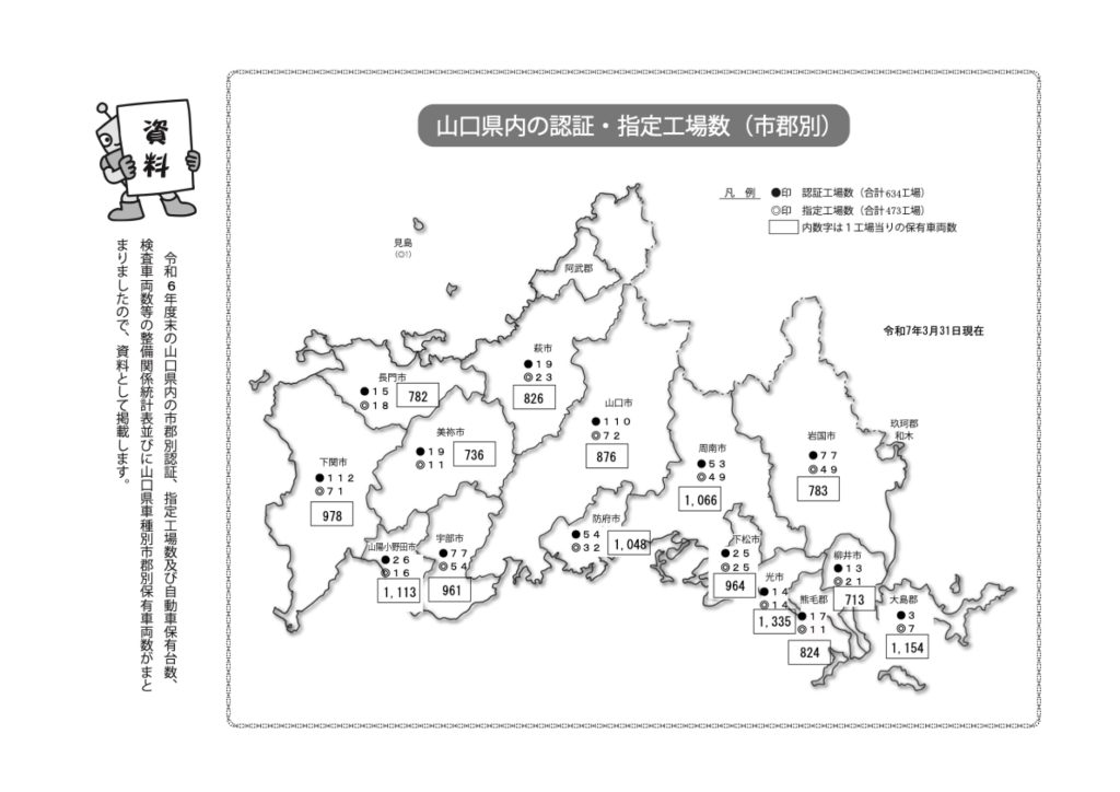 「令和６年度県内統計報告」の添付PDF